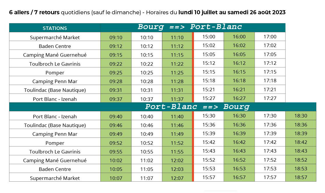 Semaine Gilfe 1